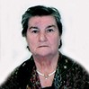Hanka Čelik