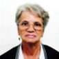 Nusreta Raković