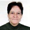 Čerima Curo