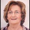 Dragica Brkić (ud. Žarka)