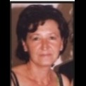Ivanka Ćorić