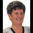 Iva Petrović - Polić