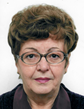 Rajka Ćorić