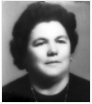 IVA GUĆ