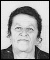 Iva Čepo