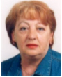 MONIKA MANDIĆ