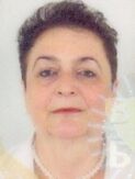 MAKSUMA KARAČIĆ